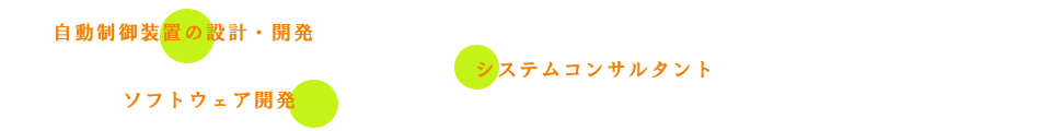 自動制御装置の設計・製作　ソフトウェア開発・システムコンサルタント